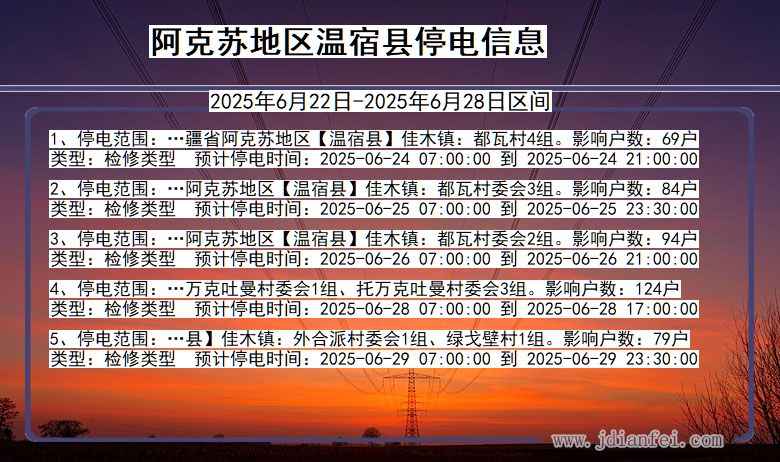 阿克苏地区温宿停电通知 新疆维吾尔自治区阿克苏地区温宿停电通知