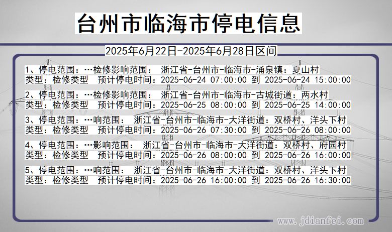 台州临海停电通知 浙江省台州临海停电通知
