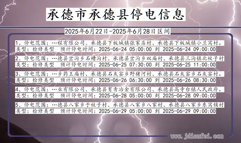 承德承德停电通知 河北省承德承德停电通知