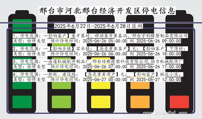 邢台河北邢台经济开发停电通知 河北省邢台河北邢台经济开发停电通知