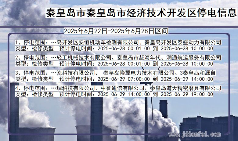 秦皇岛秦皇岛市经济技术开发停电通知 河北省秦皇岛秦皇岛市经济技术开发停电通知