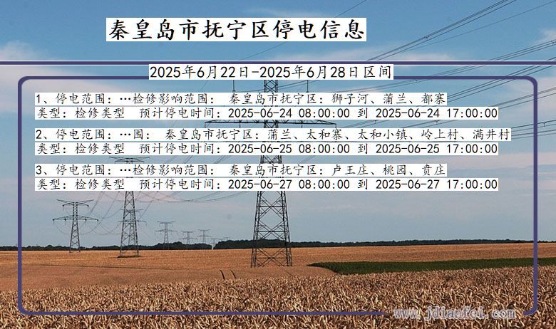 河北省秦皇岛抚宁停电通知
