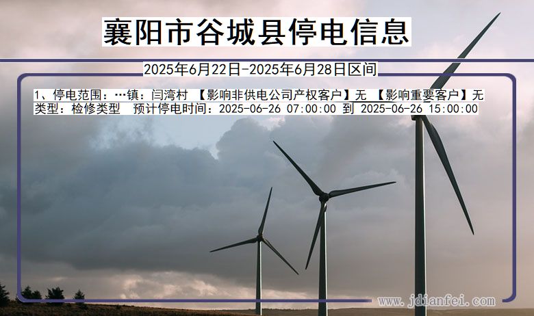 湖北省襄阳谷城停电通知