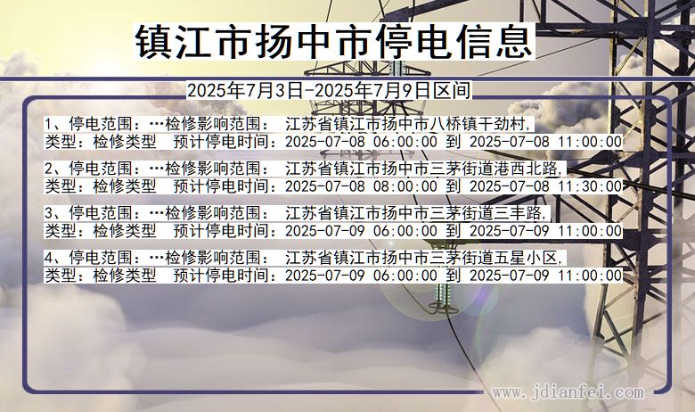 江苏省镇江扬中停电通知