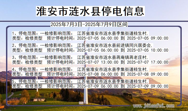 江苏省淮安涟水停电通知