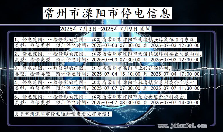 江苏省常州溧阳停电通知