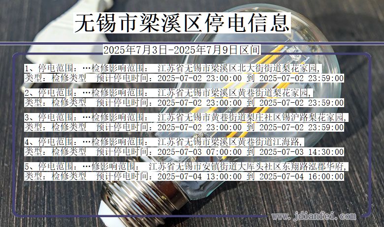 江苏省无锡梁溪停电通知