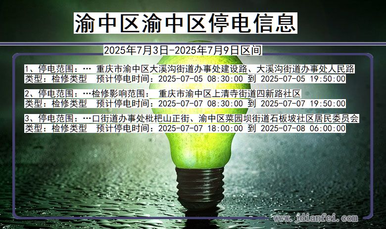 重庆市渝中区渝中停电通知