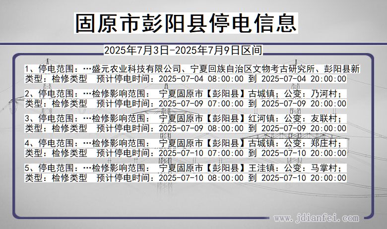 宁夏回族自治区固原彭阳停电通知