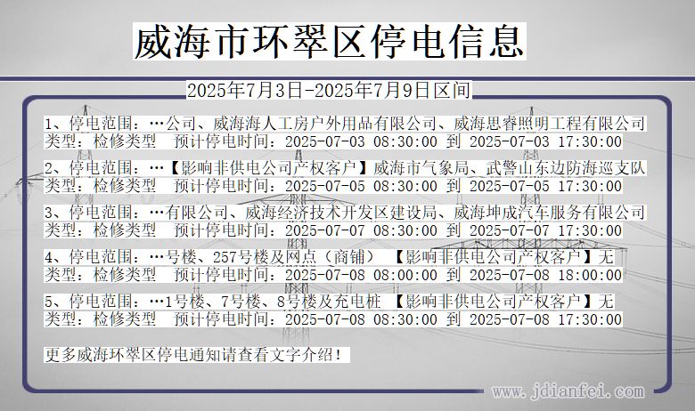 山东省威海环翠停电通知