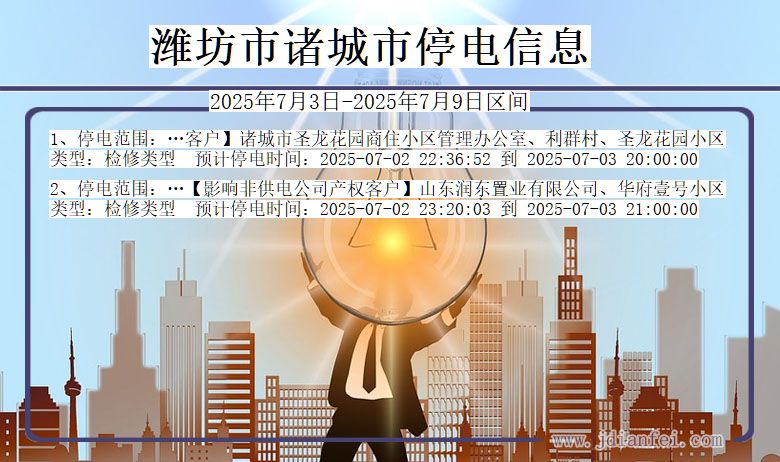 山东省潍坊诸城停电通知