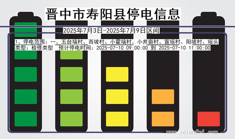 山西省晋中寿阳停电通知