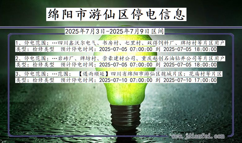 四川省绵阳游仙停电通知