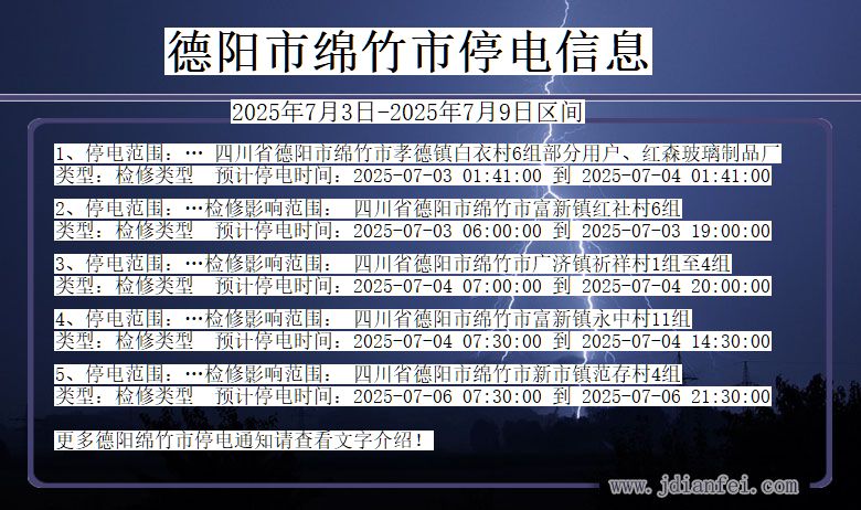 四川省德阳绵竹停电通知