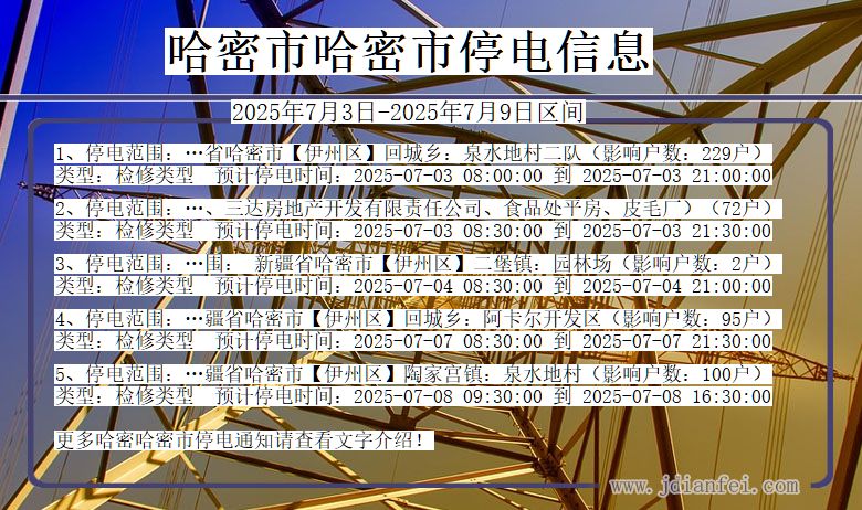 新疆维吾尔自治区哈密哈密停电通知