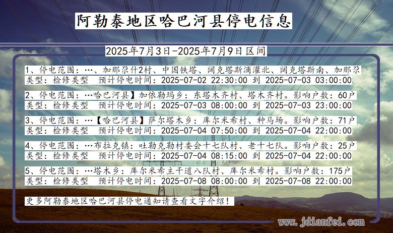 新疆维吾尔自治区阿勒泰地区哈巴河停电通知