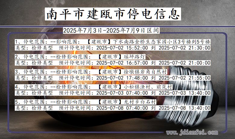 福建省南平建瓯停电通知