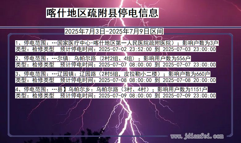 新疆维吾尔自治区喀什地区疏附停电通知