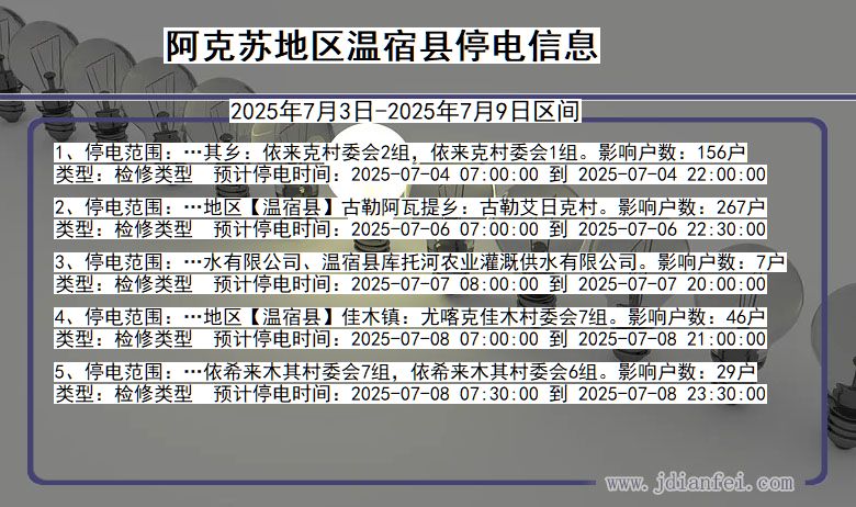 新疆维吾尔自治区阿克苏地区温宿停电通知