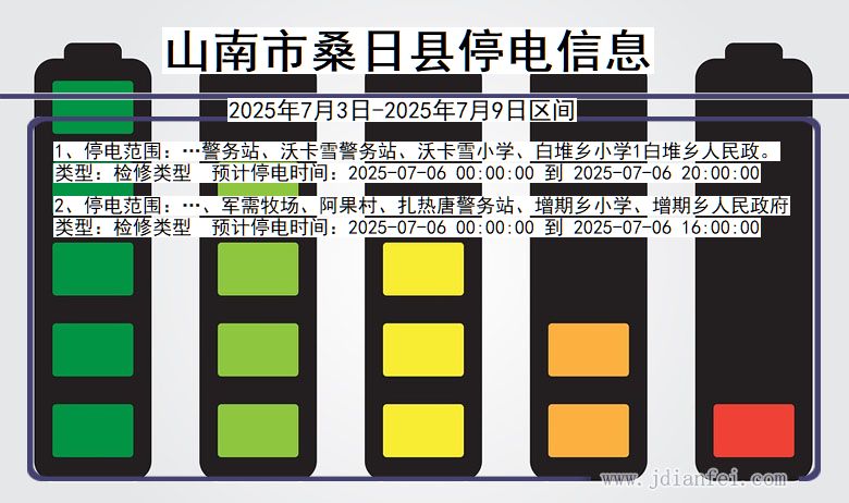西藏自治区山南桑日停电通知