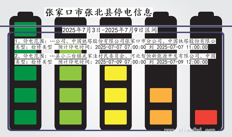 河北省张家口张北停电通知