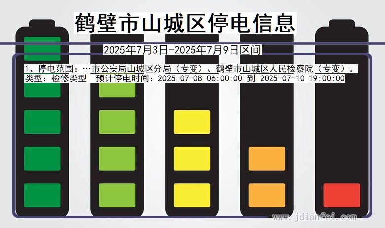 河南省鹤壁山城停电通知