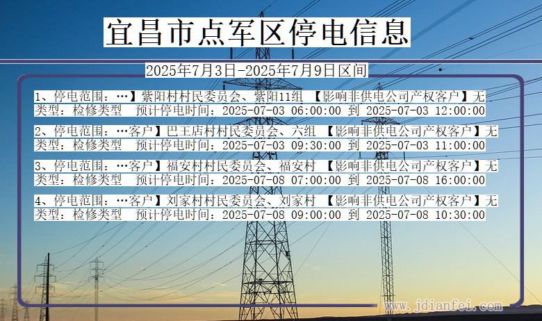 湖北省宜昌点军停电通知