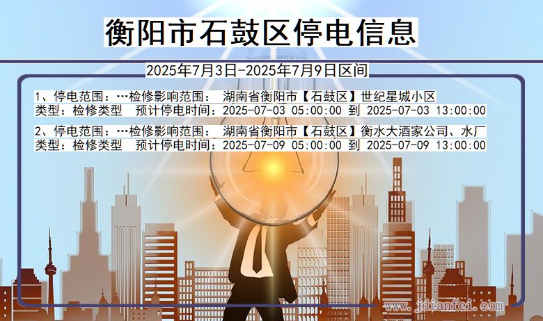 湖南省衡阳石鼓停电通知