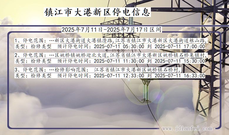 镇江大港新停电通知 江苏省镇江大港新停电通知