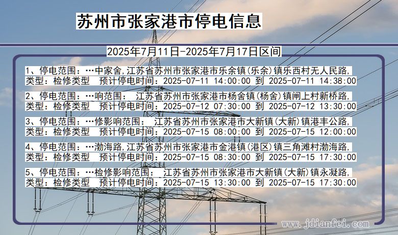 江苏省苏州张家港停电通知