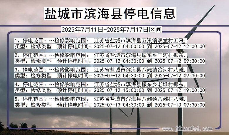江苏省盐城滨海停电通知