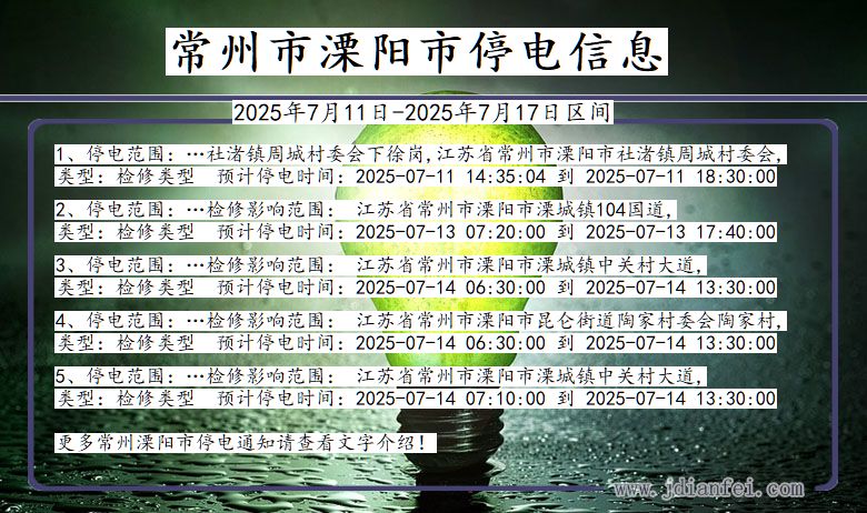 江苏省常州溧阳停电通知