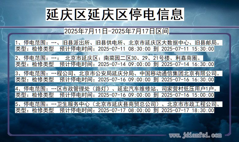 北京市延庆区延庆停电通知