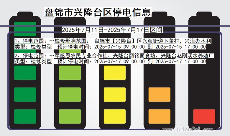 盘锦兴隆台停电通知 辽宁省盘锦兴隆台停电通知