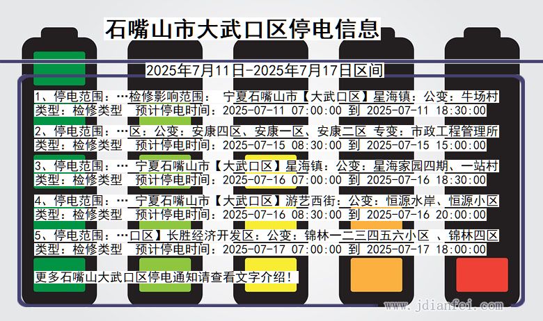 石嘴山大武口停电通知 宁夏回族自治区石嘴山大武口停电通知