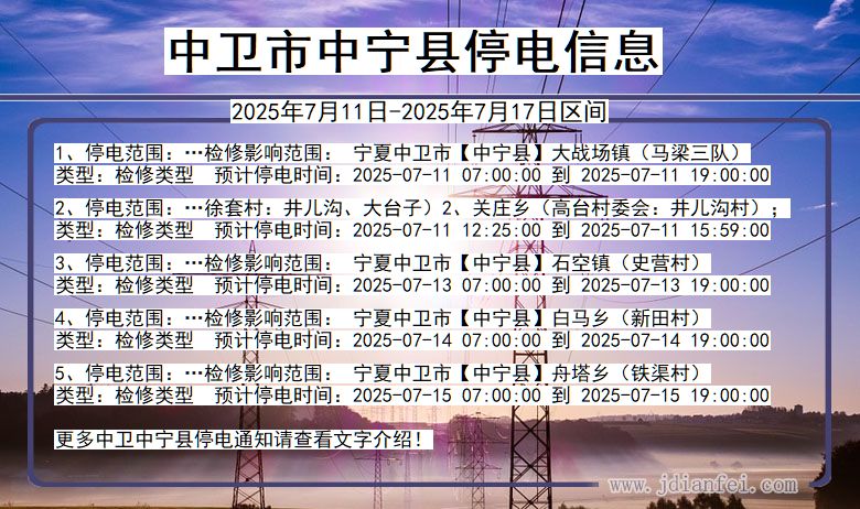宁夏回族自治区中卫中宁停电通知