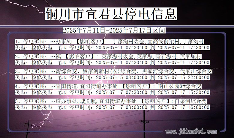 铜川宜君停电通知 陕西省铜川宜君停电通知