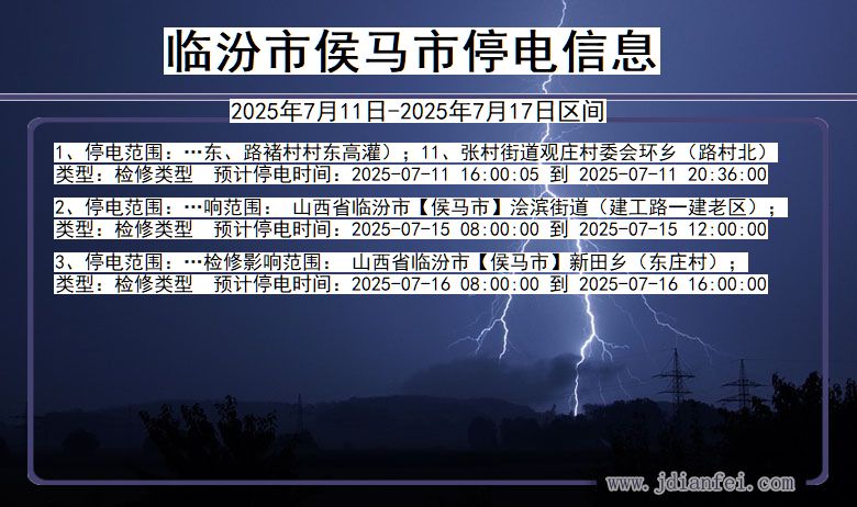 山西省临汾侯马停电通知