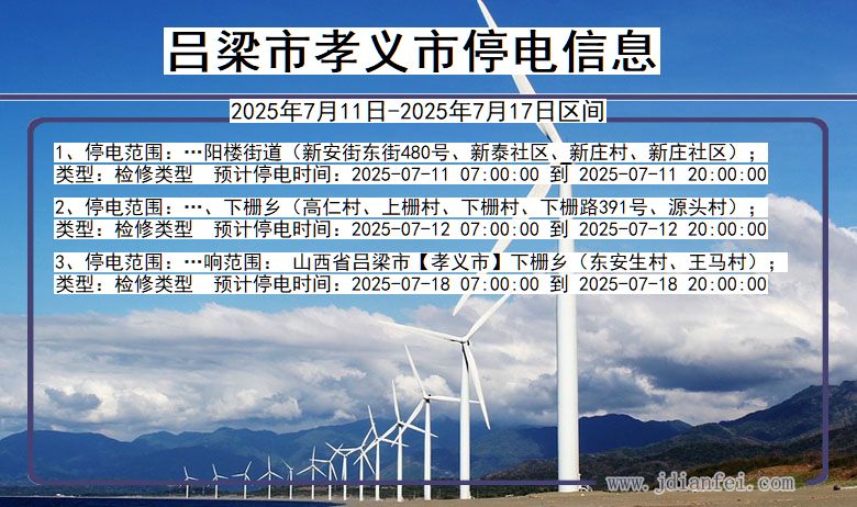 山西省吕梁孝义停电通知