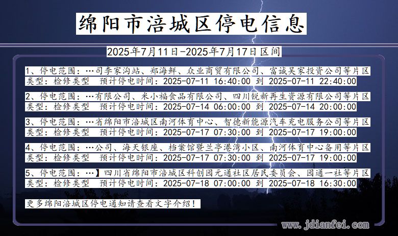 四川省绵阳涪城停电通知