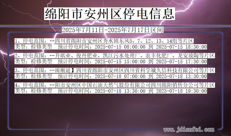 绵阳安州停电通知 四川省绵阳安州停电通知