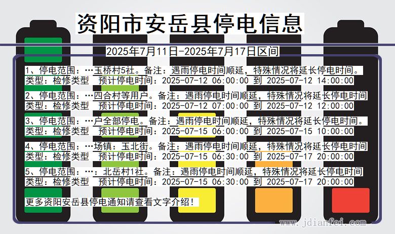 资阳安岳停电通知 四川省资阳安岳停电通知
