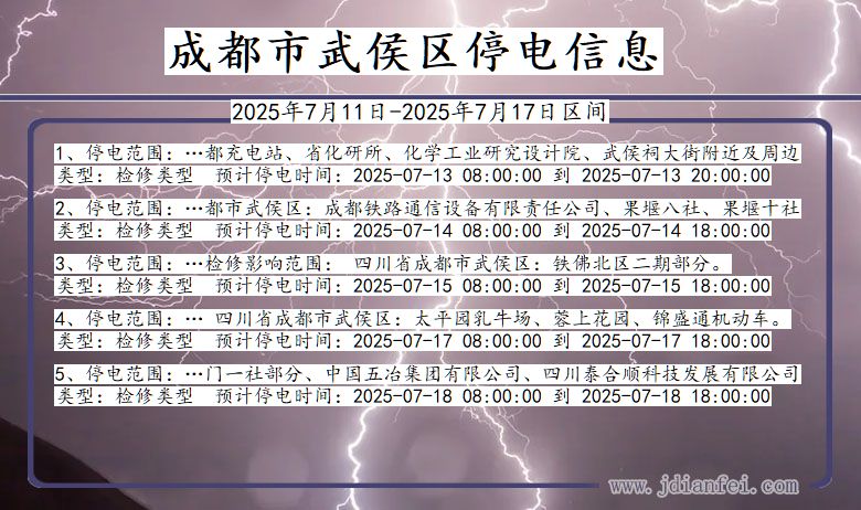 四川省成都武侯停电通知
