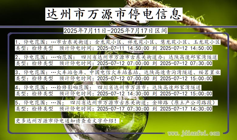 四川省达州万源停电通知