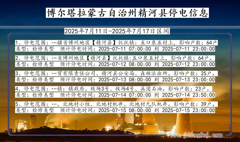 新疆维吾尔自治区博尔塔拉蒙古自治州精河停电通知