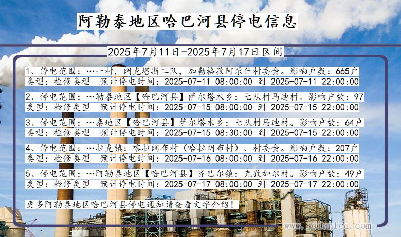 新疆维吾尔自治区阿勒泰地区哈巴河停电通知