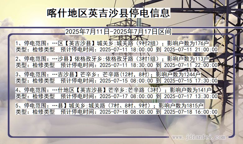 喀什地区英吉沙停电通知 新疆维吾尔自治区喀什地区英吉沙停电通知