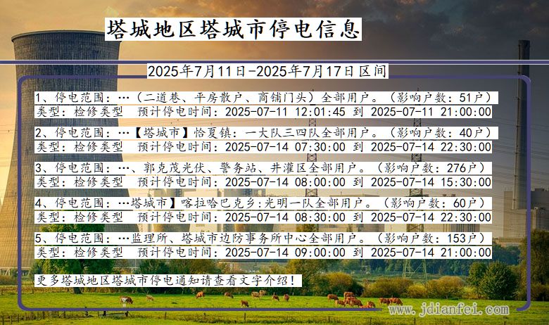 塔城地区塔城停电通知 新疆维吾尔自治区塔城地区塔城停电通知