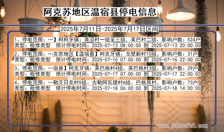 新疆维吾尔自治区阿克苏地区温宿停电通知
