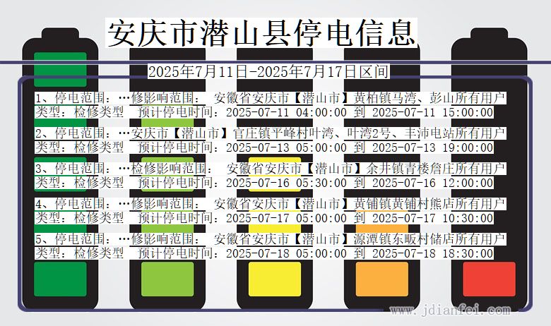 安庆潜山停电通知 安徽省安庆潜山停电通知